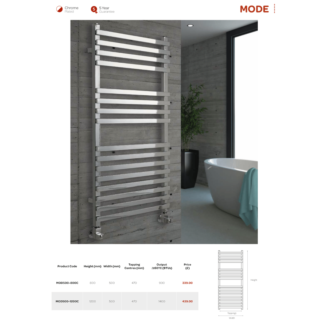 bathroom towel rails - Mode